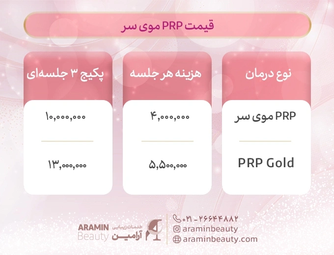 لیست هزینه پی آر پی مو سر در تهران