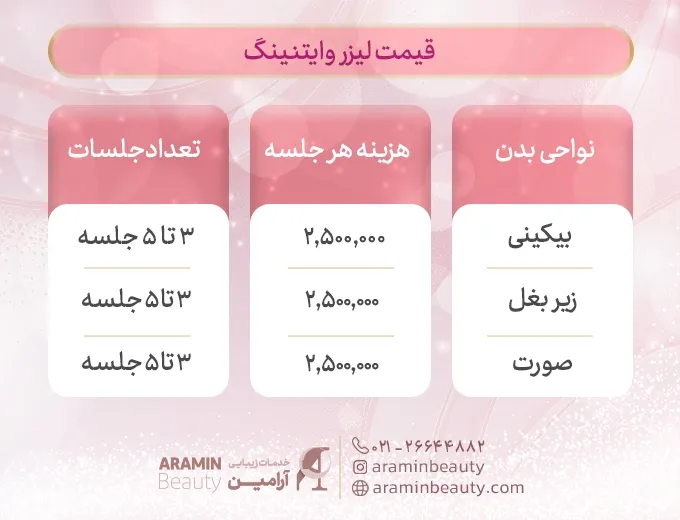 لیست قیمت لیزر وایتنینگ بیکینی، زیر بغل و صورت در سال 1405