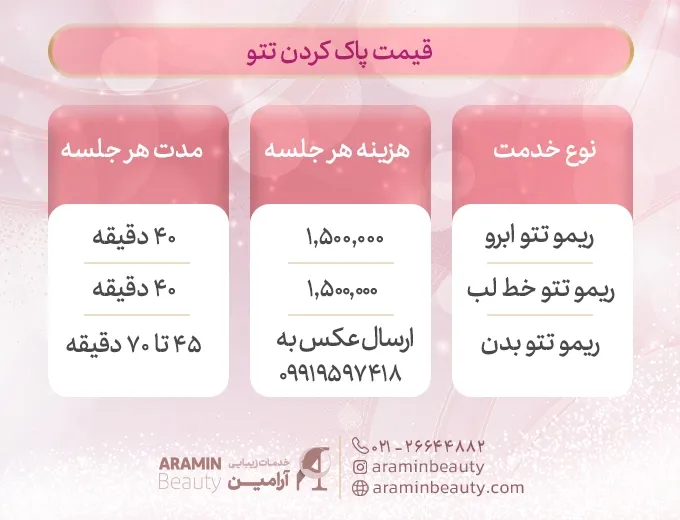 لیست هزينه پاک كردن تاتو با ليزر (قیمت ریموو تاتو ابرو، خط لب، بدن) در سال 1405