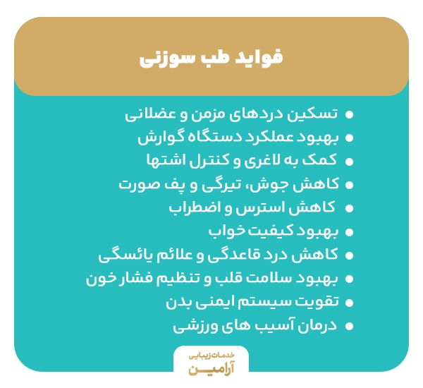 لیست فواید و بیماریهایی که طب سوزنی درمان میکند
