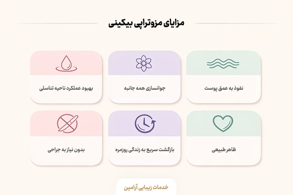 مزیت های مزوتراپی واژن نسبت به سایر روش ها