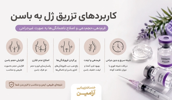 کاربردهای تزریق ژل باسن