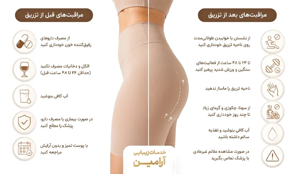 مراقبت های قبل و بعد از تزریق ژل به هیپ دیپ